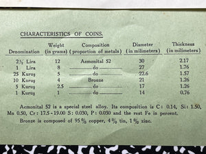 1965 Turkey 6x Coin Uncirculated Mint Set Lot#B2115 With Case & C.O.A.