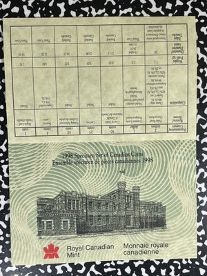 1998 Canada  7x Coin Specimen Set Lot#B2223 With Case & C.O.A.