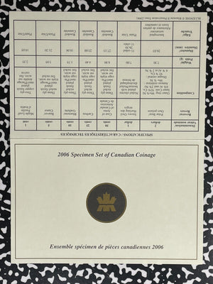 2006 Canada 7x Coin Specimen Set Lot#B2211 With Case & C.O.A.