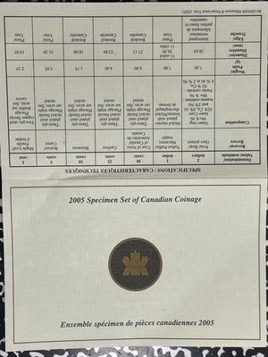 2005 Canada 7x Coin Specimen Set Lot#B2148 With Case & C.O.A.